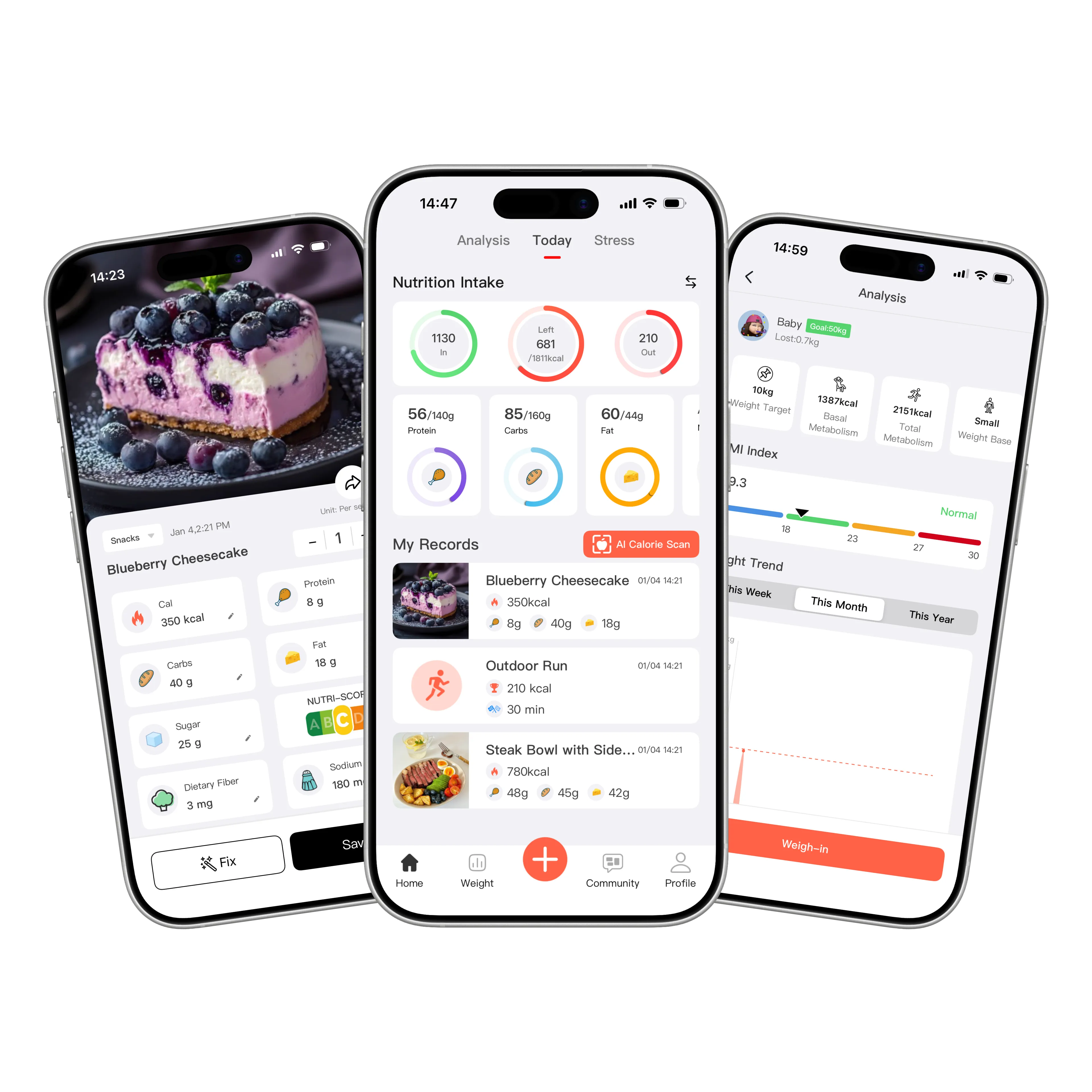 Über den Tellerrand hinaus