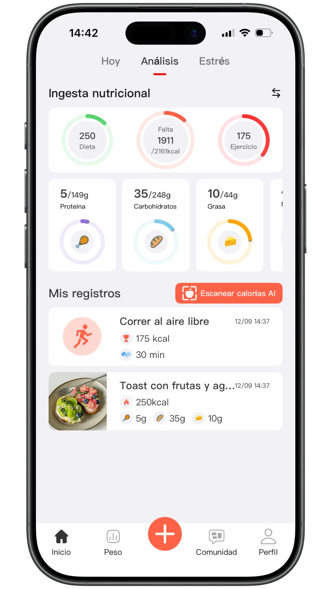 Tu nutrición diaria, claramente analizada