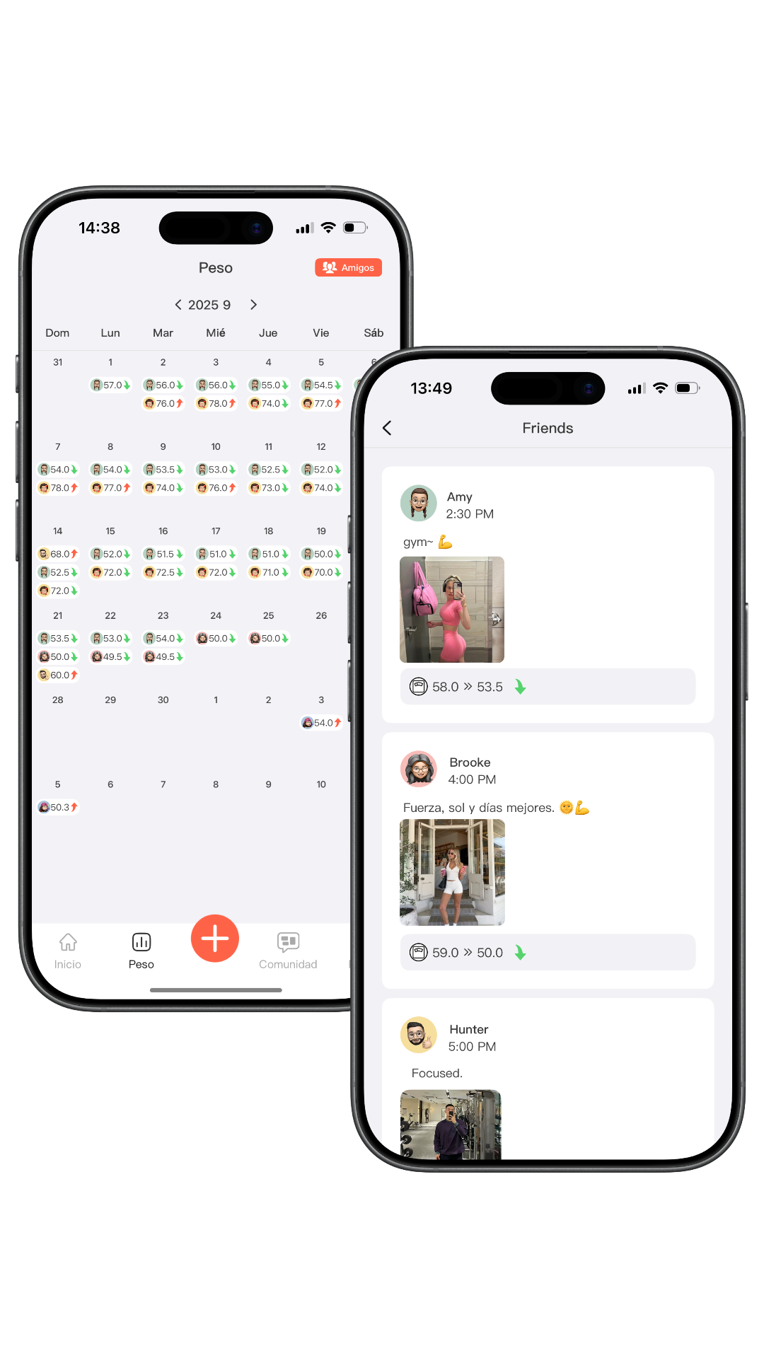 Global Recipe Analysis
