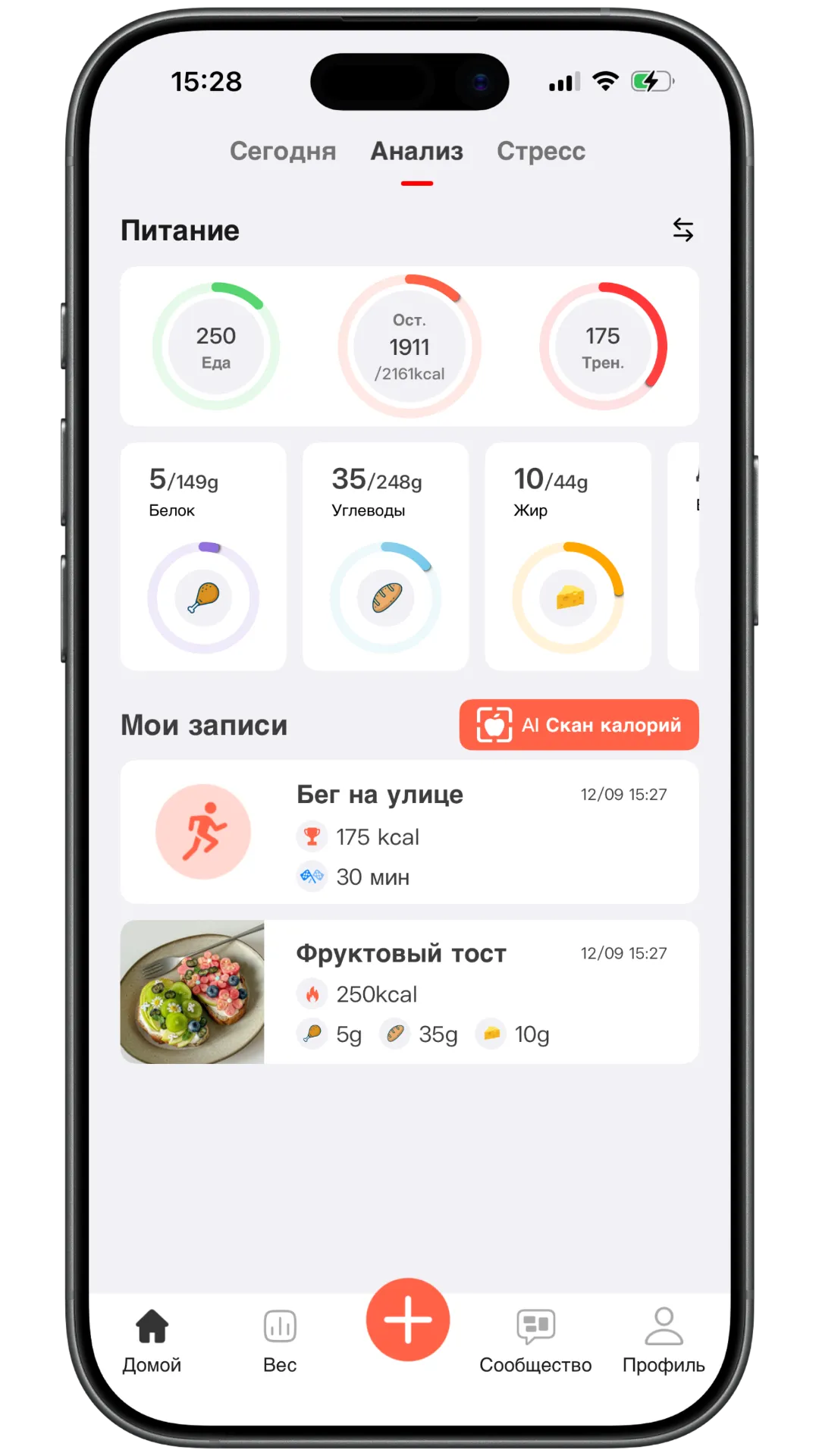 Ваш ежедневный рацион, четко проанализированный