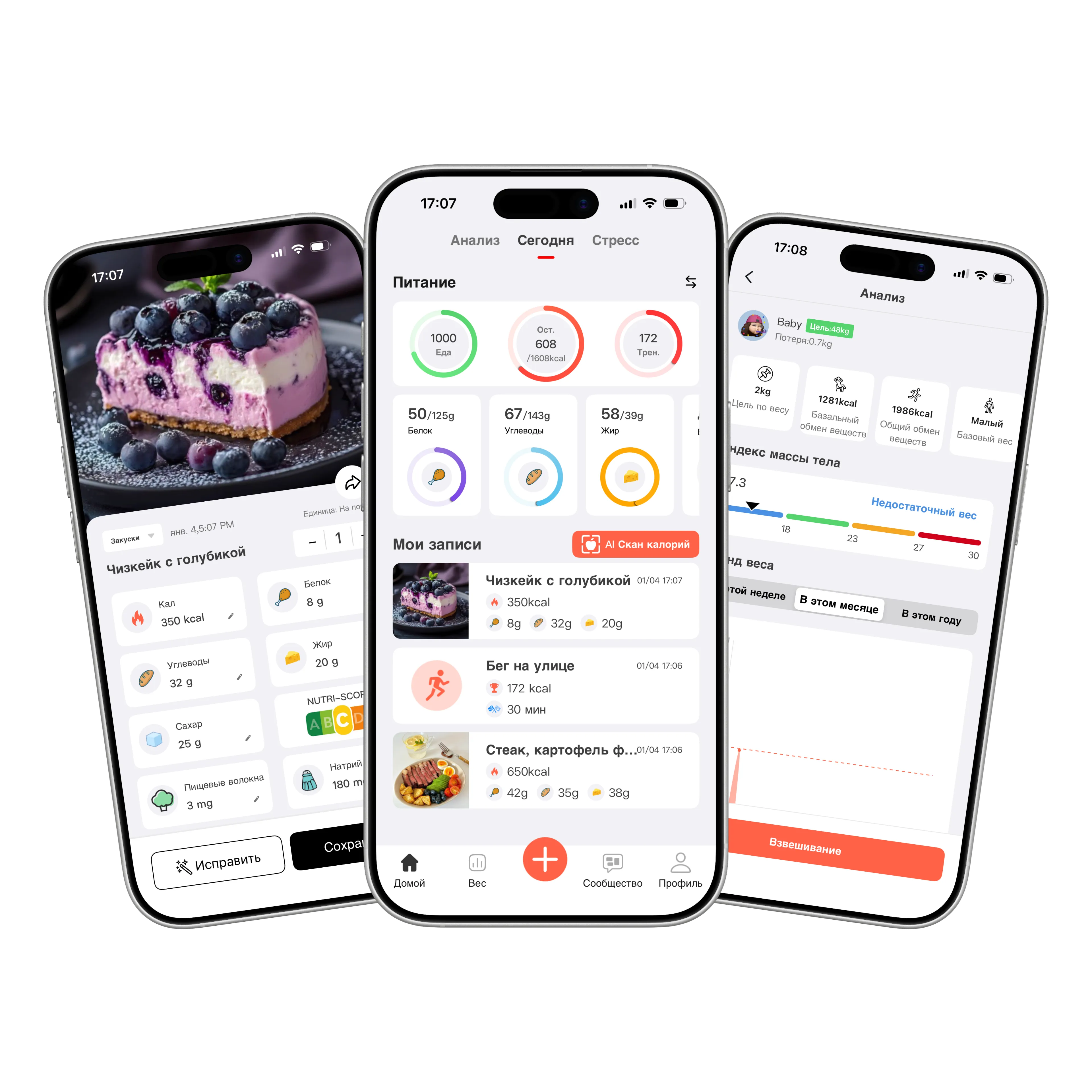 Для всех приемов пищи